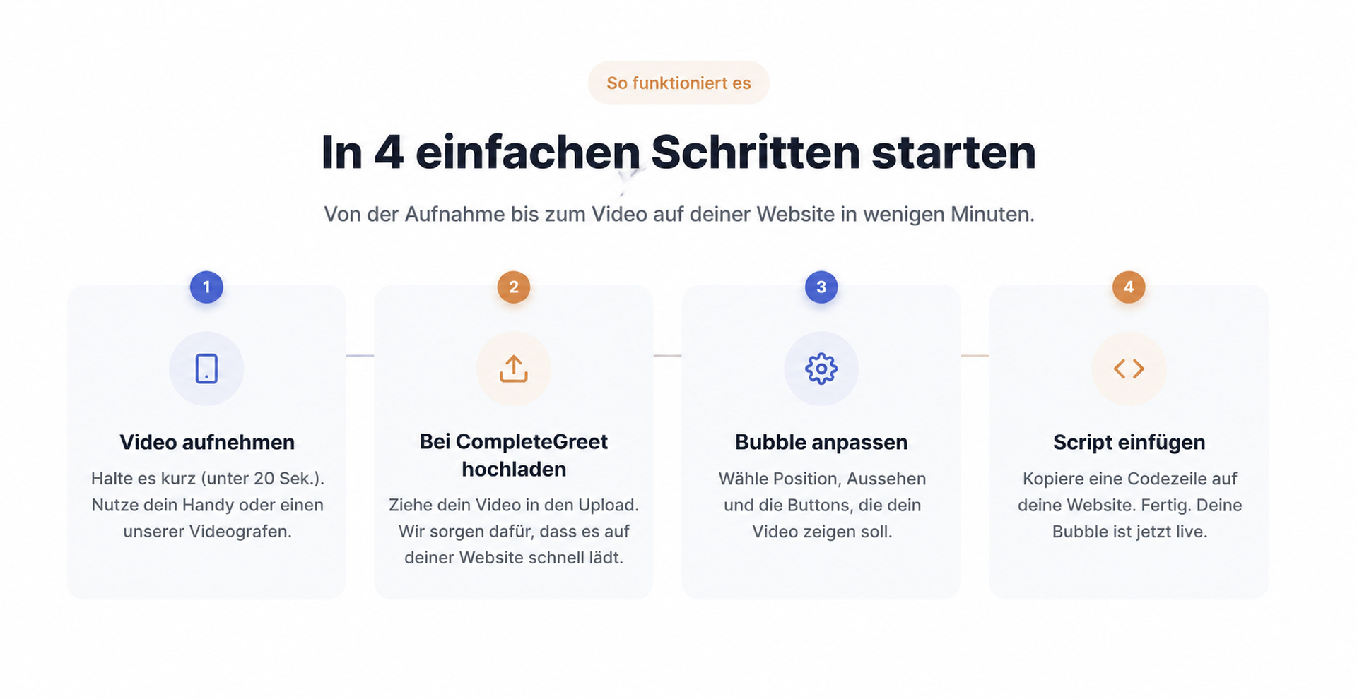 UGC auf Produktseiten im Vergleich zu UGC in Anzeigen 4 Einrichtung von CompleteGreet in vier einfachen Schritten.