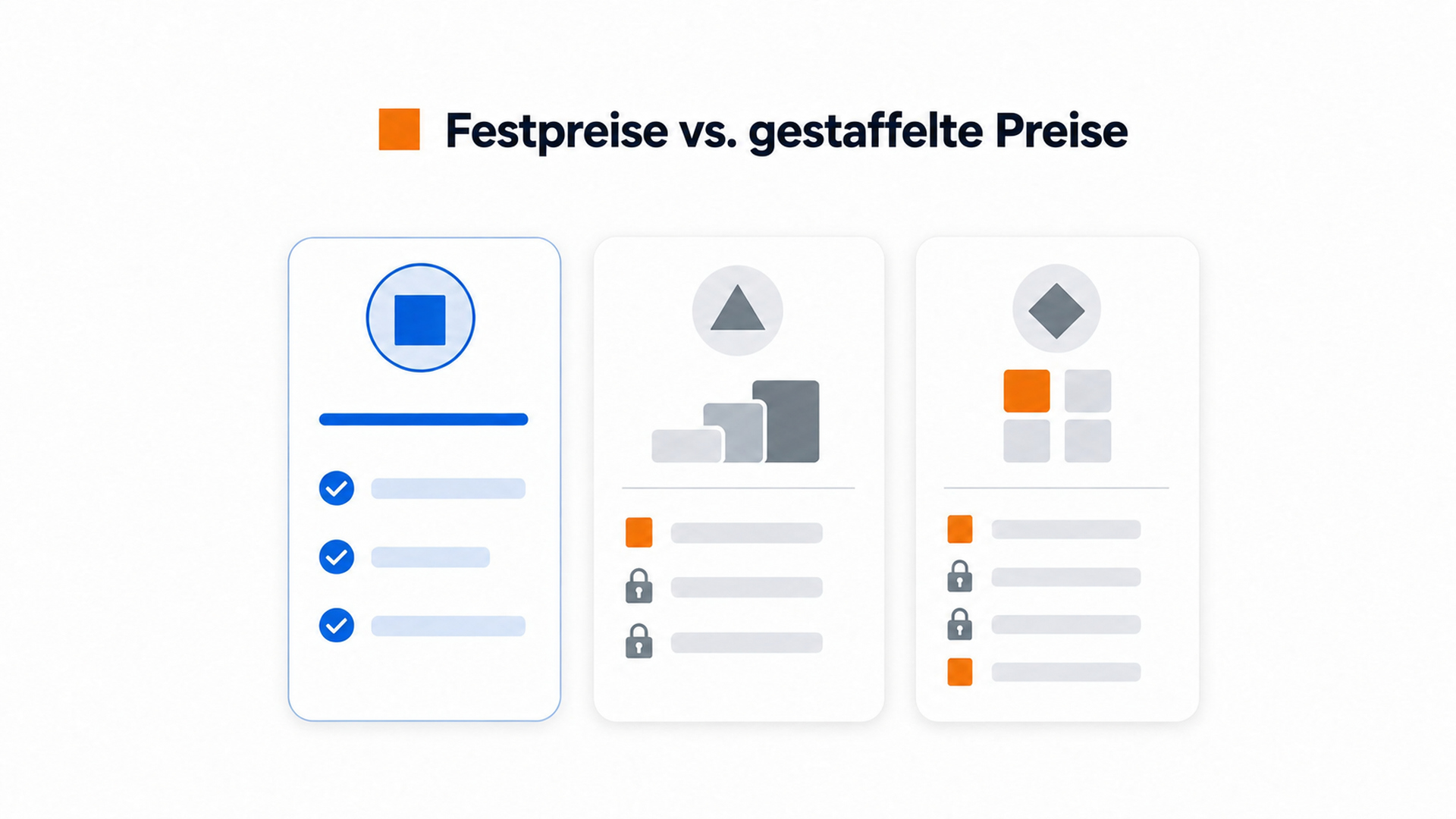 Videowise vs. Bambuser für Video-Commerce 1 Vergleich von Festpreisen und gestaffelten Preisen
