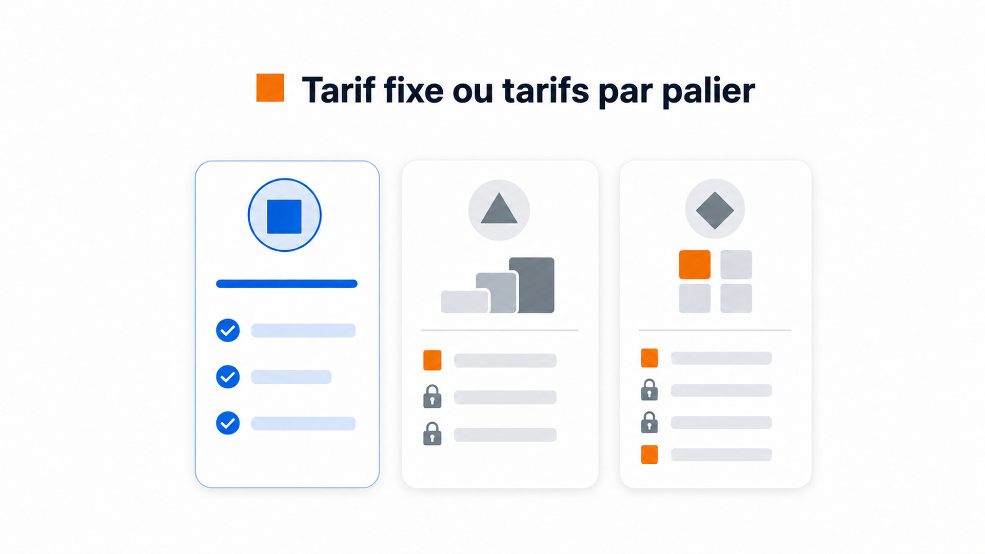 Videowise ou Bambuser pour le commerce vidéo 1 Illustration comparant un tarif fixe et des tarifs par palier.