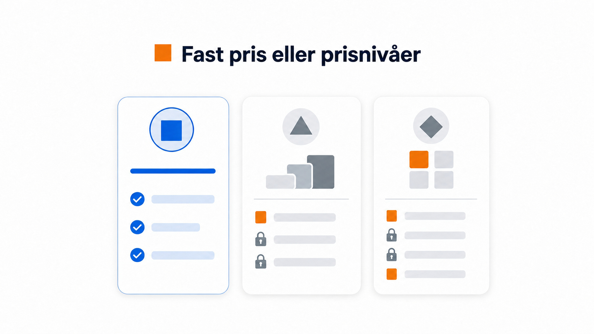 Videowise vs Bambuser för videohandel 1 Illustration som jämför fast pris med olika prisnivåer