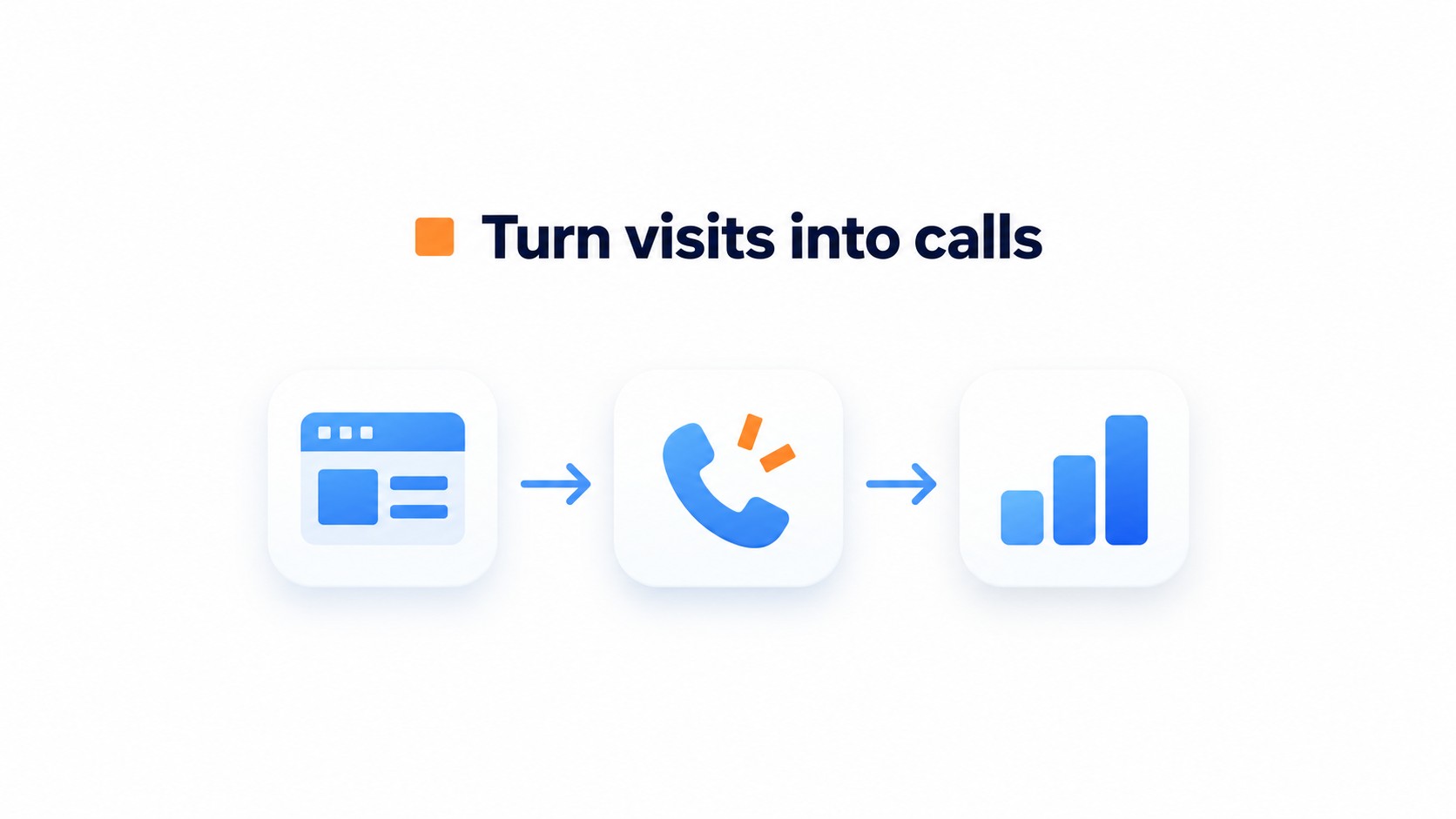 Process illustration for What does the data show about callback widget for website how to capture more phone leads