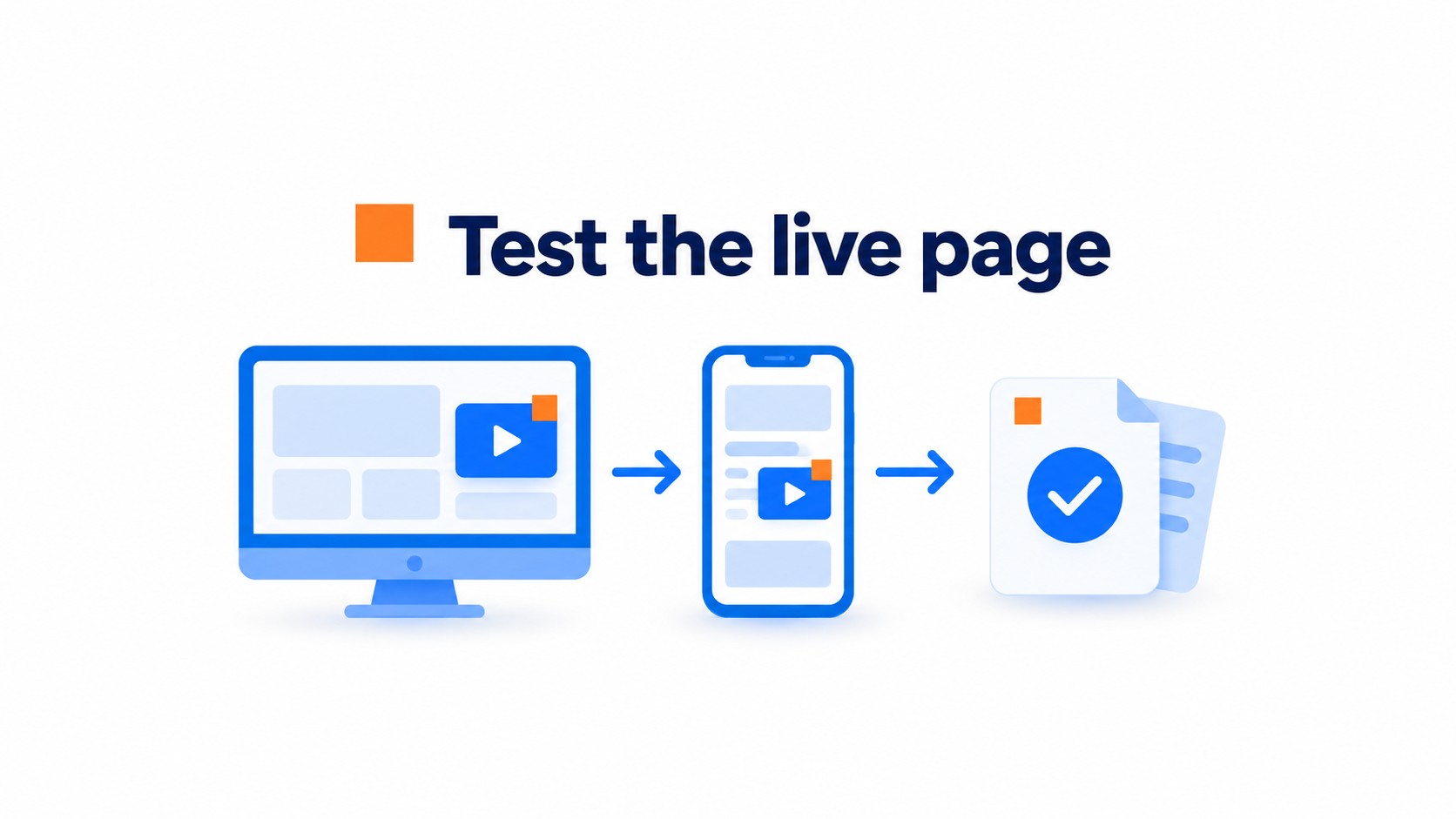 Process illustration for What should you check before going live