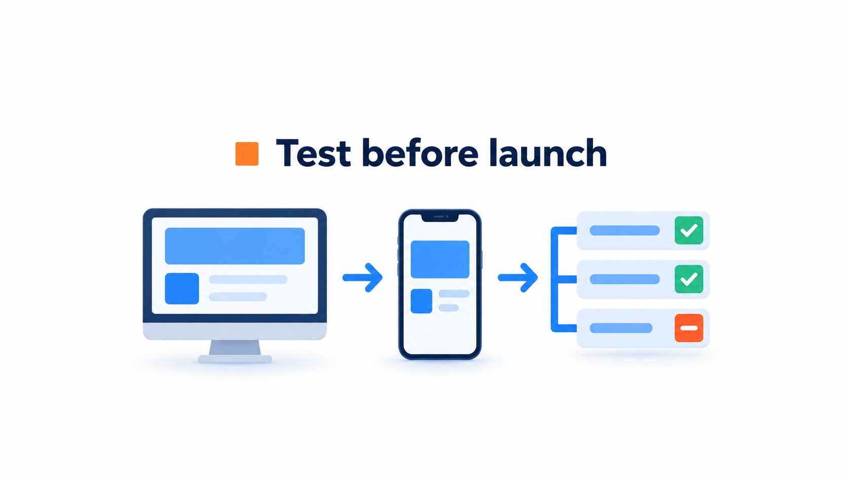 Process illustration for What should you check before going live