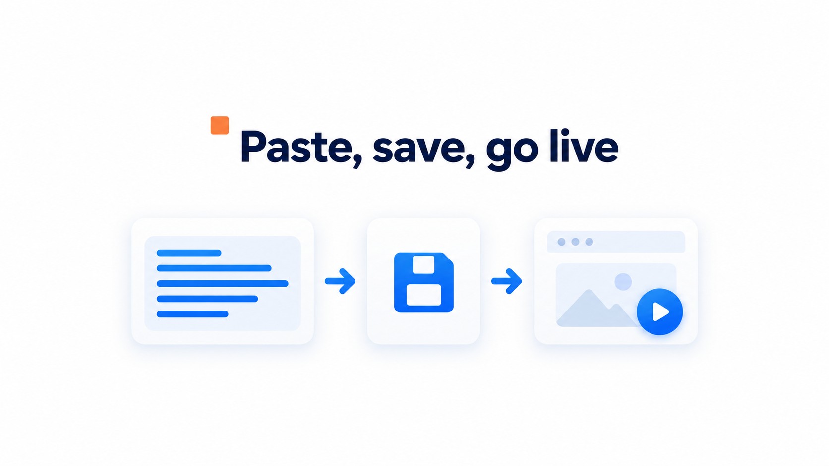 Process illustration for How do you install CompleteGreet on HubSpot CMS