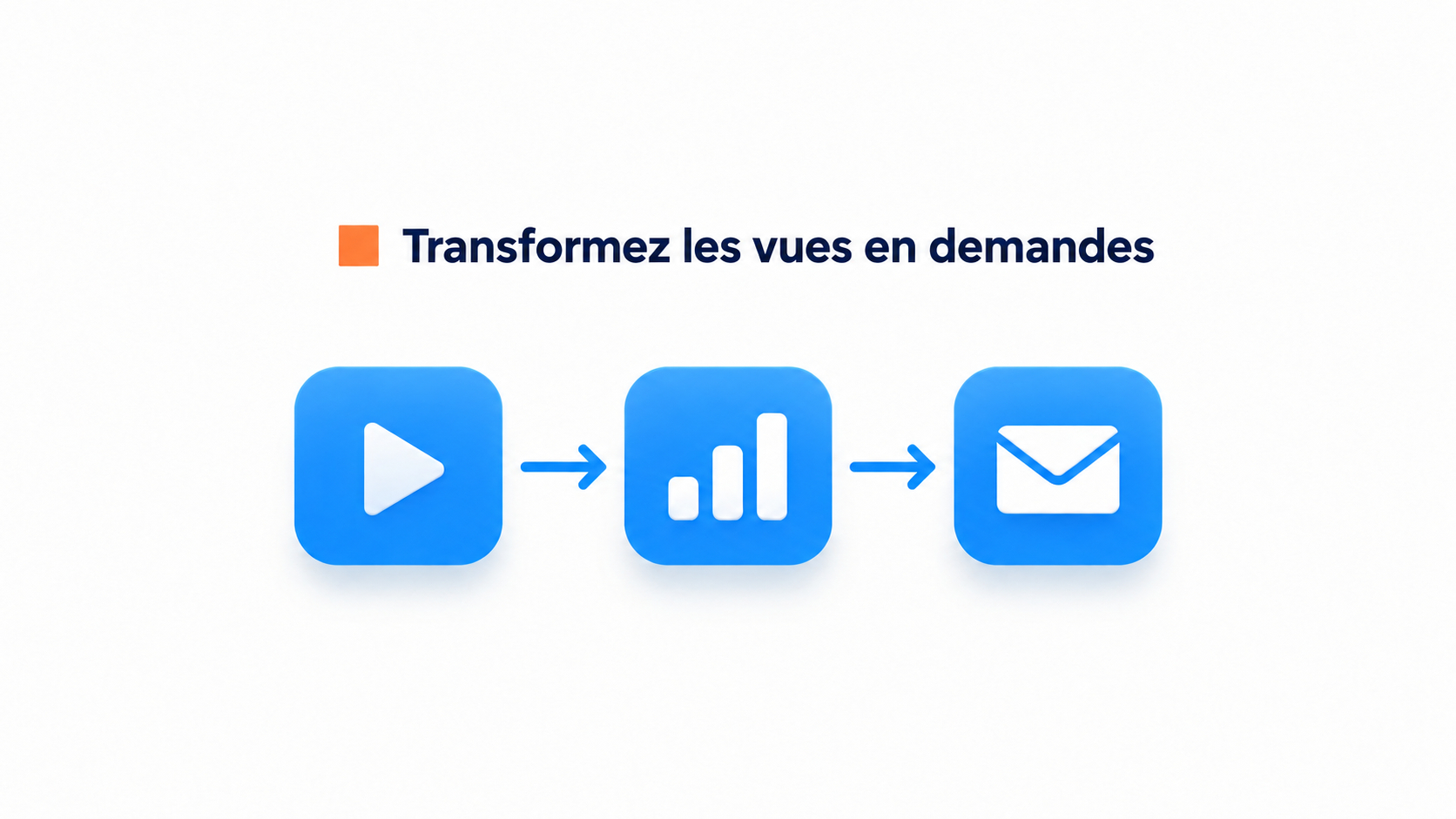 Schéma montrant comment les vues vidéo se transforment en demandes de contact.