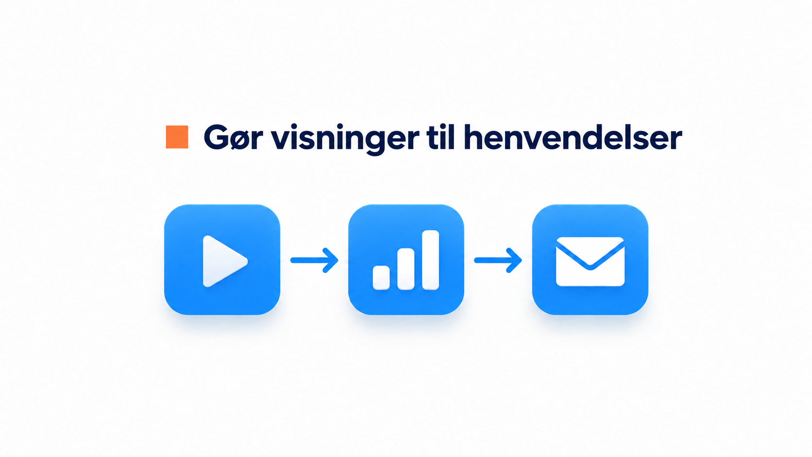 Procesillustration af, hvad data viser om autoplay på hjemmesider.