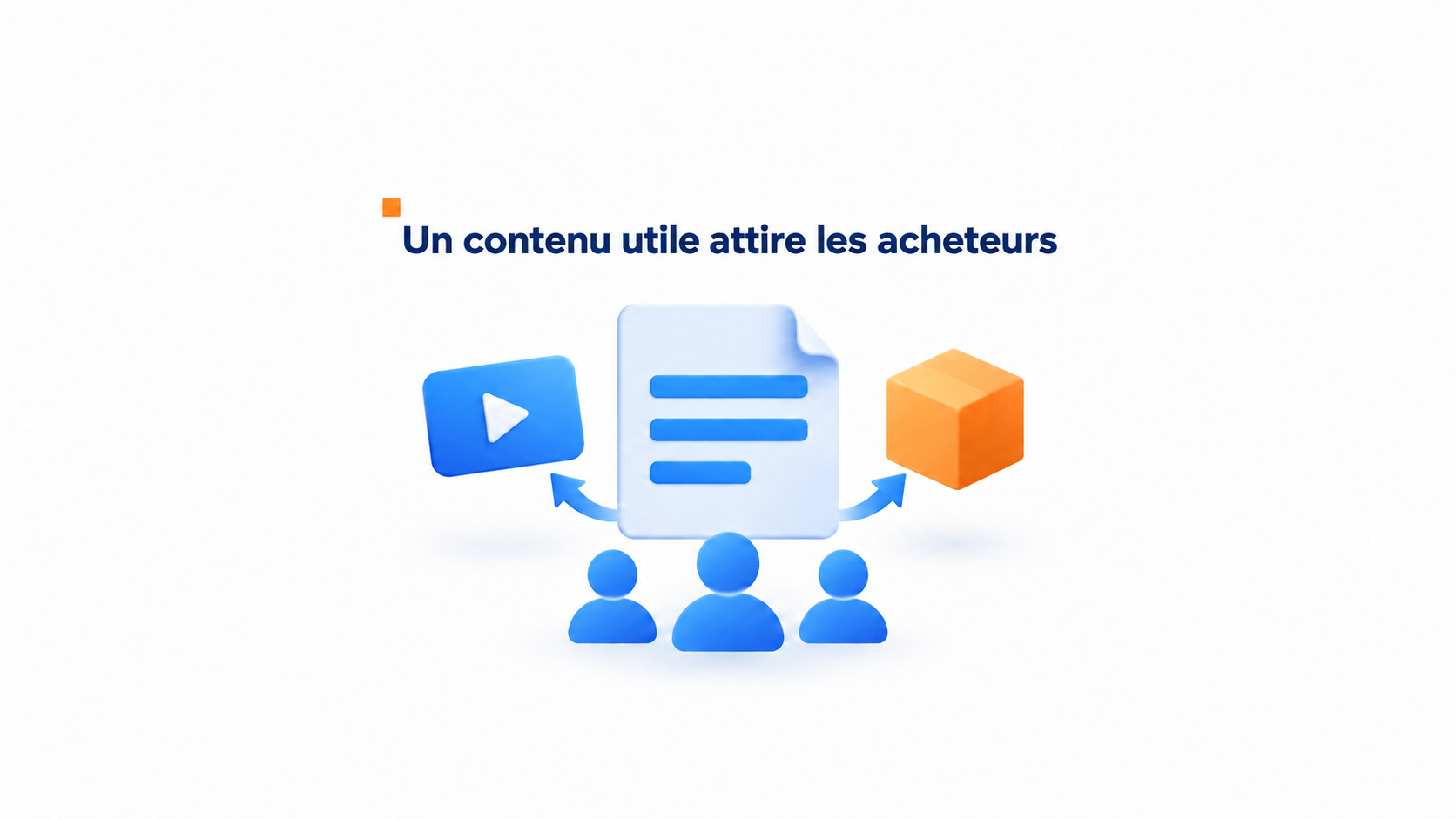 Illustration du marketing de contenu : un contenu utile attire les acheteurs