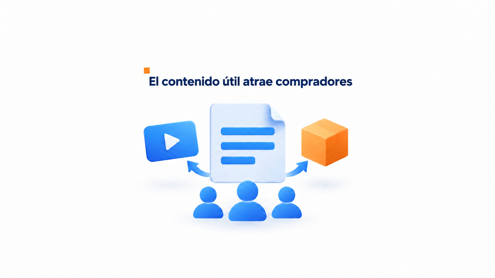 Ilustración de cómo el contenido útil atrae compradores