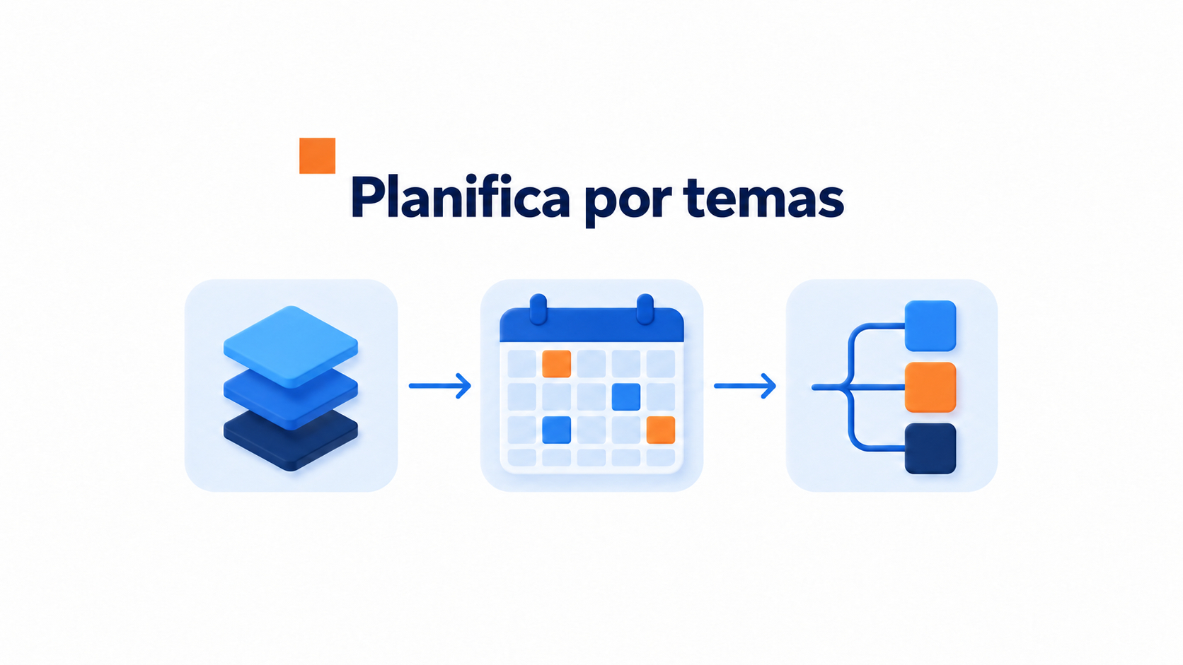 Ilustración de un calendario de contenidos organizado por temas