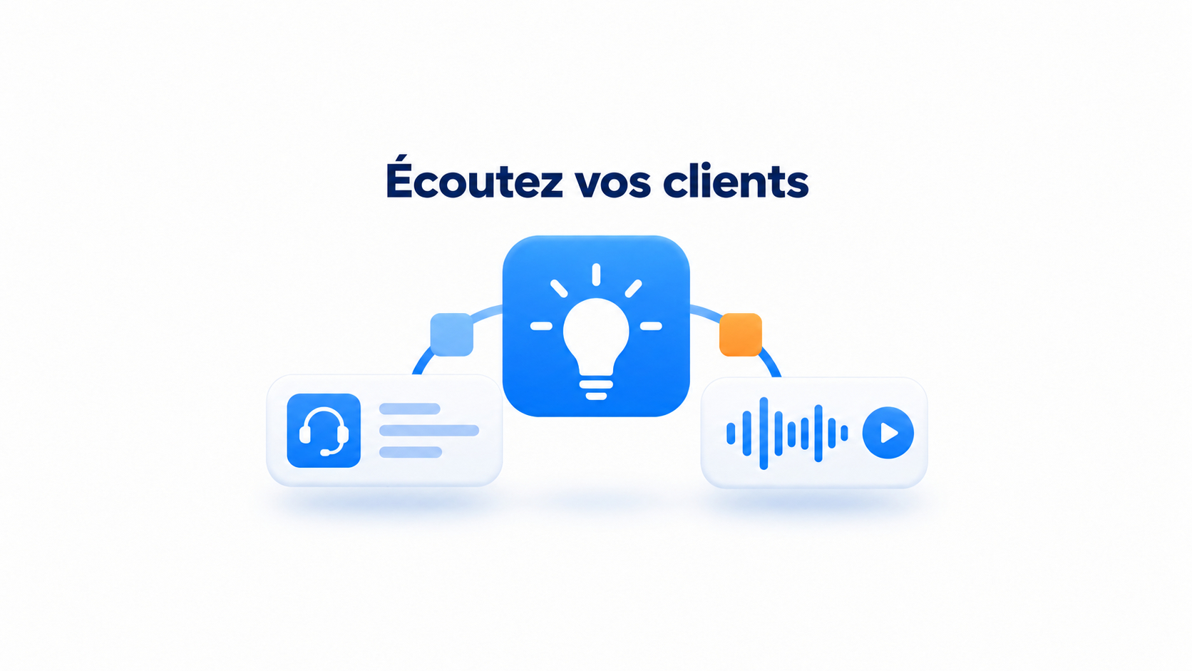 Illustration pour identifier votre public cible : écoutez vos clients