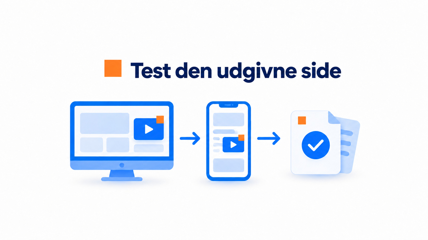 Illustration af, hvad du bør kontrollere, før siden går live