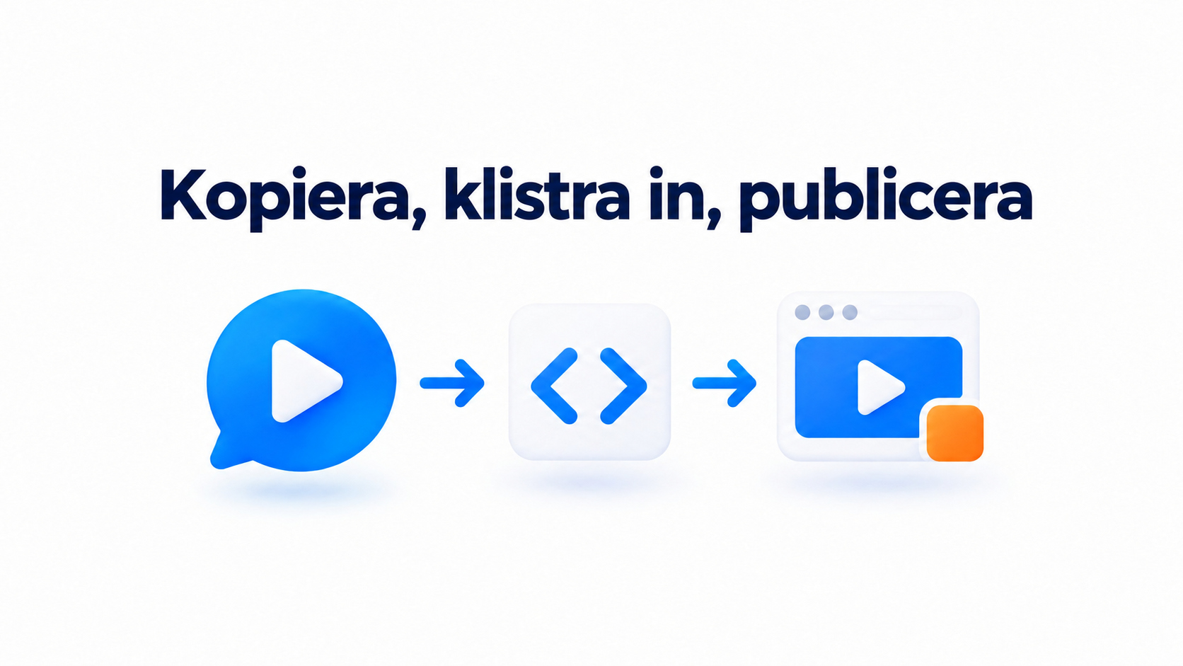 Så lägger du till en videowidget i Elementor 1 Kopiera, klistra in och publicera CompleteGreet-koden i Elementor.