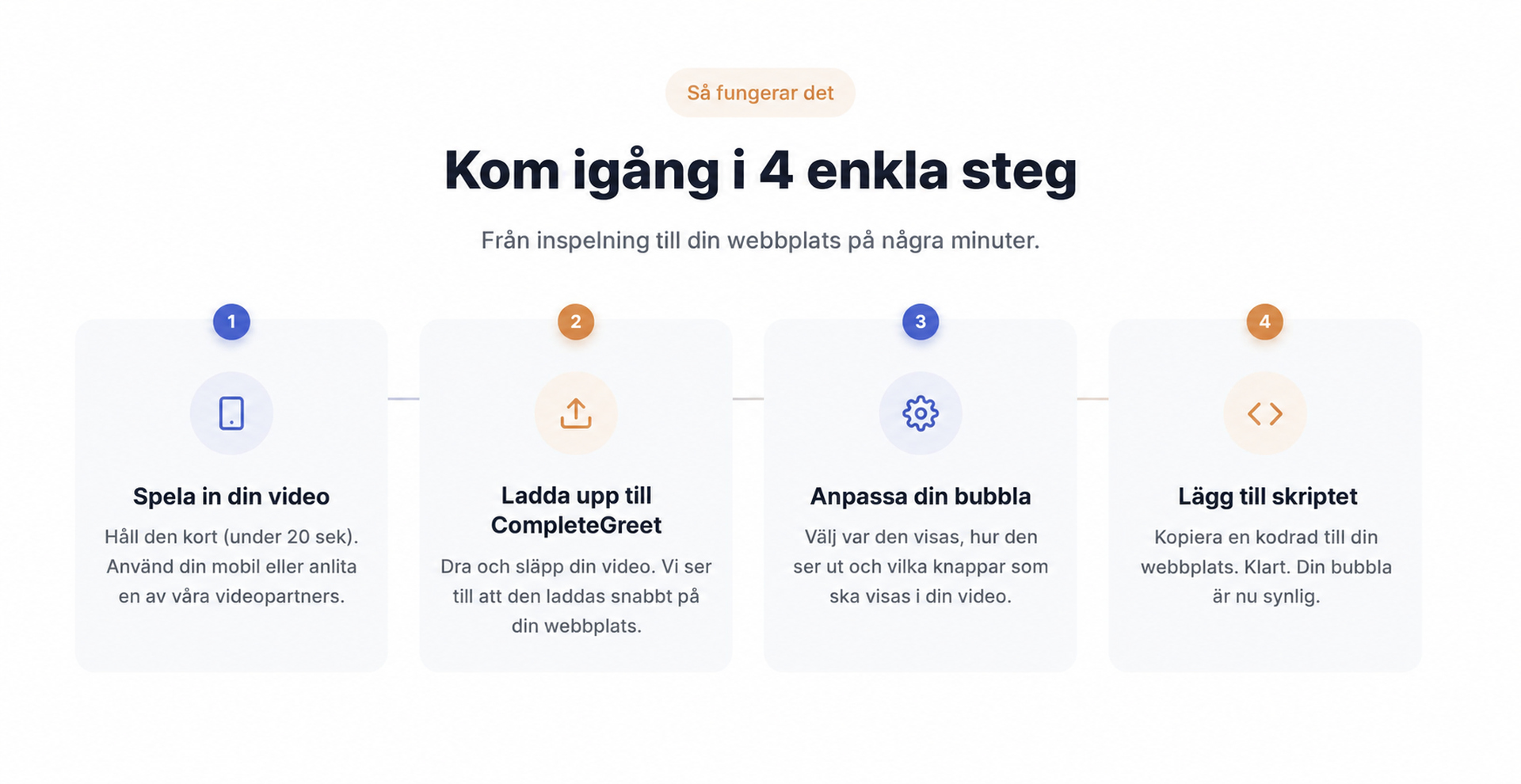 Så lägger du till en videowidget i Elementor 2 CompleteGreet-konfiguration i fyra steg: spela in, ladda upp, anpassa och lägga till skriptet.