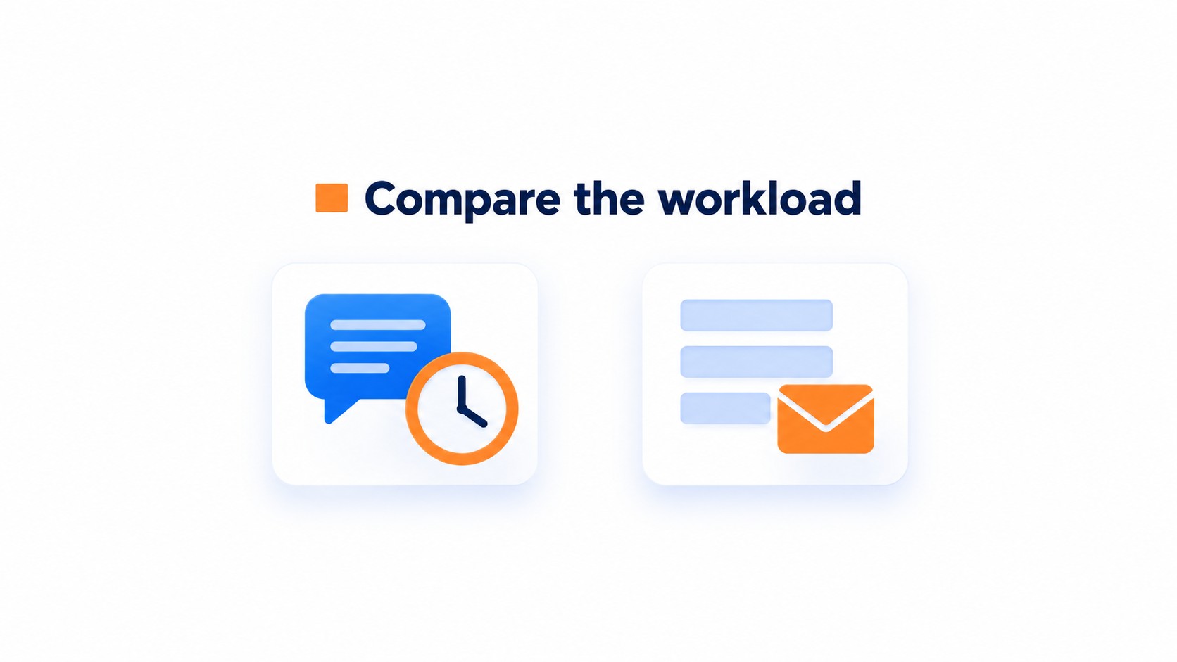 Live Chat vs Contact Form for Website Leads 5 Comparison illustration for How do Live Chat and Contact Form compare on cost and setup