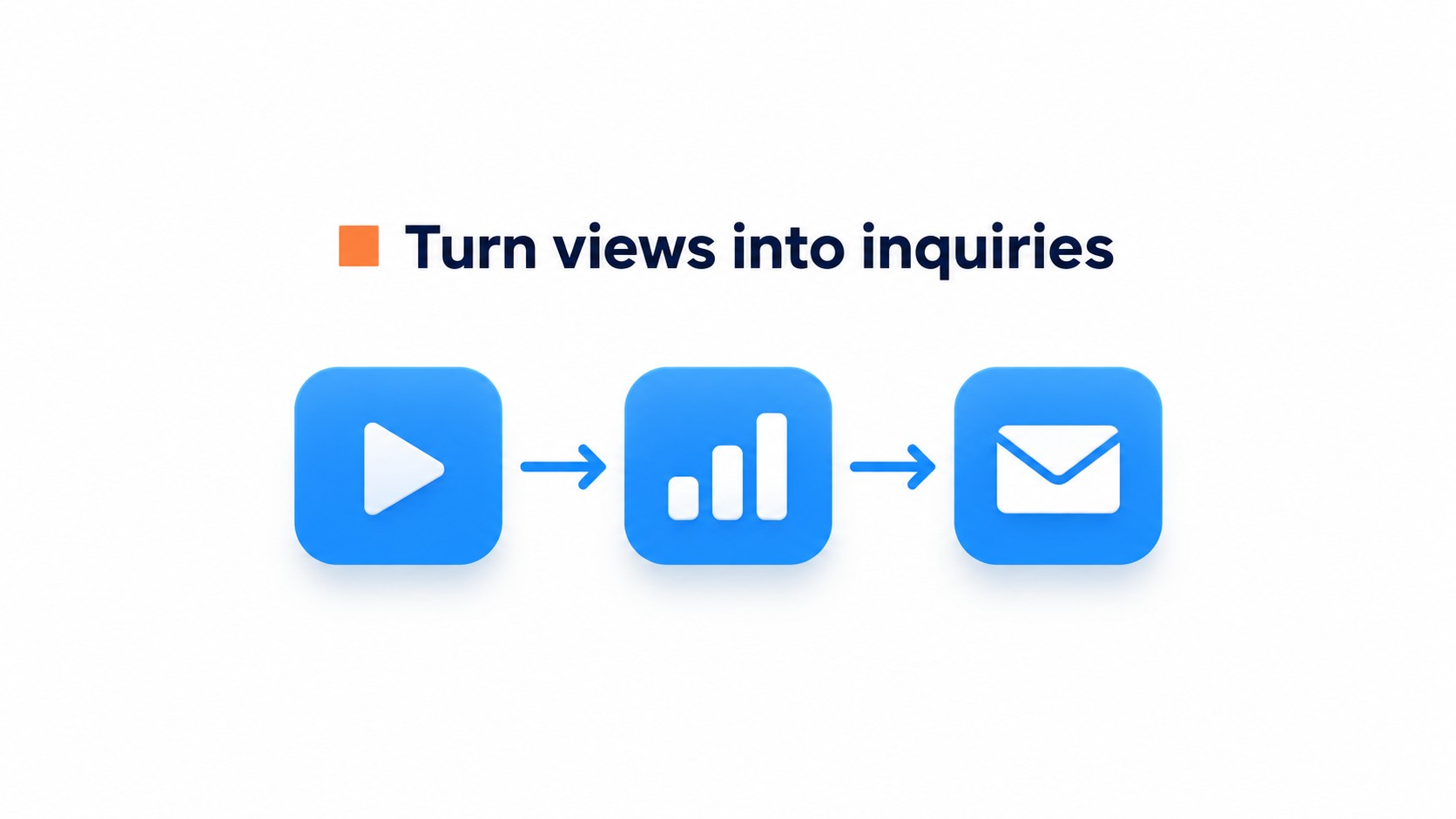 Process illustration for What does the data show about autoplay video on websites when it helps and when it hurts